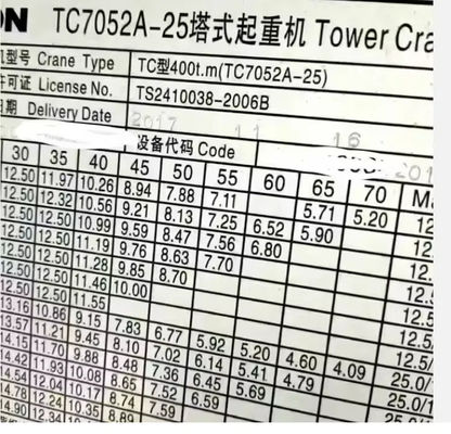 2nd Hand Construction Tower Crane Zoomlion 7052 Year 2020 25 Ton Load