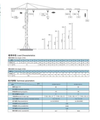 Used Zoomlion Ht63 50m 5013 6t Tower Crane with CE Certification