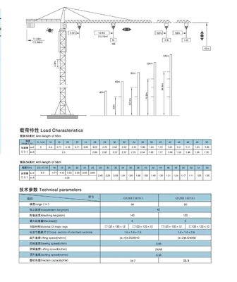The Used Zoomlion Qtz63 (5013) Height 40m 6t Construction Topkit Tower Crane