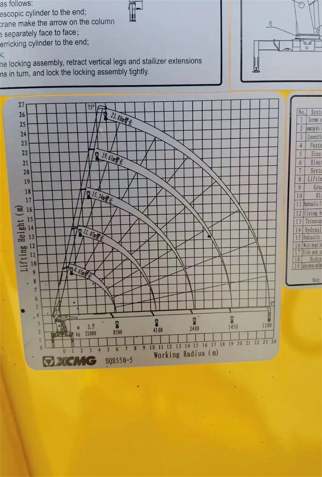 Multi Functional Xcmga Used 25 Ton Mobile Wheel Crane 2